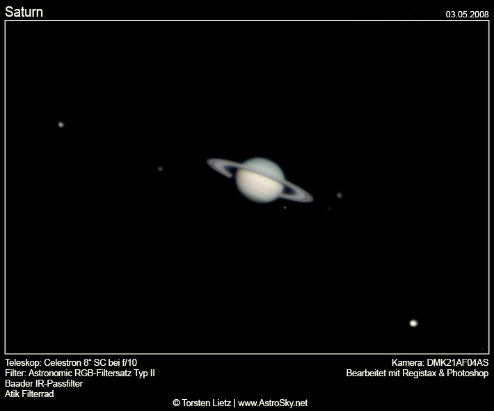 Saturn mit Monden