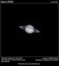 Saturn