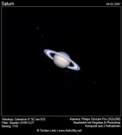 Saturn mit Monden